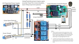 Linear Actuator and Proximity switches  NOW WITH A WIRING DIAGRAM [upl. by Elocel838]