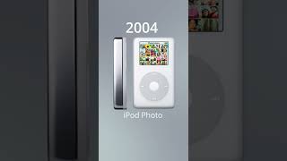 iPod Classic Evolution [upl. by Ponton324]