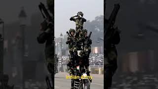 Indian army women army indianarmystatus [upl. by Eytak72]