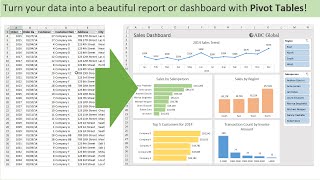 Introduction to Pivot Tables Charts and Dashboards in Excel Part 1 [upl. by Nayt413]