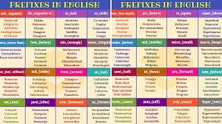 30 Super Easy Prefixes That’ll Help You Learn Hundreds of New Words in English [upl. by Amargo]