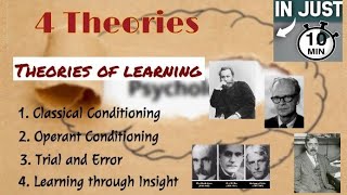 Theories of learning [upl. by Ennairoc]