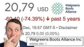 Walgreens Boots Alliance Stock Analysis  NASDAQ WBA [upl. by Lesak]