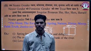 English Grammar Class4 Gender [upl. by Enitsyrk]