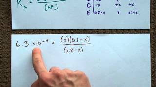 Find the pH of a Buffer Solution [upl. by Haidabo]