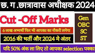 🔥Cut Off marks 🔥 Hostel warden 2024  छगछात्रावास अधीक्षक भर्ती 2024 Cut off marks [upl. by Goetz809]