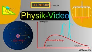 TheNilsor  Physik  Potential und Spannung [upl. by Norahs]