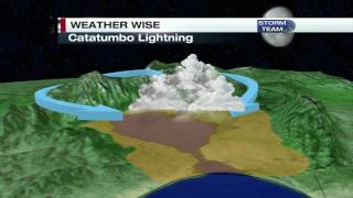 quotWeather Wisequot Catatumbo Lightning [upl. by Idalia]