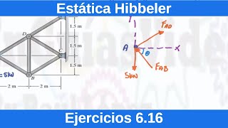 Estática Hibbeler 12 Edición Ejercicio Resuelto 616 FísicaIngeniería [upl. by Davidson755]