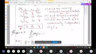 Types of Entropies in Channel Coding [upl. by Akcirre999]