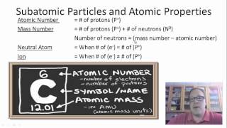 Basic Chemistry Screencast Session 1 [upl. by Yrot]