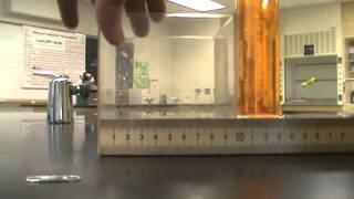 1 Liter L  1 decimeter cubed dm3 paperclip evidence [upl. by Imeon30]