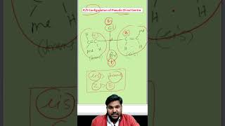 Stereochemistry  RS Nomenclature of Pseudo Chiral Center  By Ashok Suman Sir [upl. by Nylicaj]