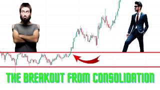 The Breakout From Consolidation  Trading Strategy [upl. by Asillem183]