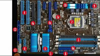 Das Mainboard Motherboard erklärt [upl. by Sitarski]