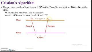 Cristians Algorithm Physical clock synchronization in Distributed Systems [upl. by Ashlee142]