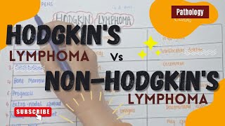 Hodgkins vs NonHodgkins Lymphoma  MNEMONIC PATHOLOGY [upl. by Jezreel]