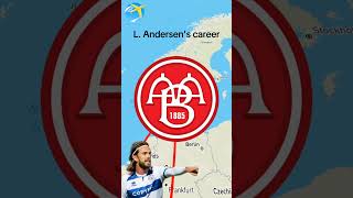 Lucas Andersens career🇩🇰 [upl. by Rita60]