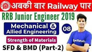 600 AM  RRB JE 2019  Mechanical Engg by Neeraj Sir  Strength of Materials  SFD amp BMD Part2 [upl. by Anert]