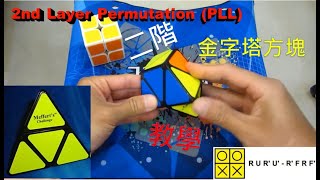 【不正常魔術方塊】二階金字塔教學 Pyramorphix tutorial [upl. by Zilber]