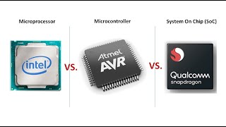 Microprocessor vs Microcontroller vs System on Chip SoC [upl. by Ennovaj]