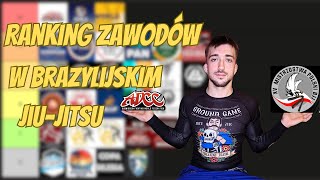 Ranking zawodów w Brazylijskim JiuJitsu [upl. by Ayila775]