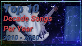 Kpop Decade Songs 2010  2020 [upl. by Schilit]