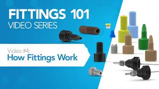 Fittings 101 Video 4 How Fittings Work [upl. by Assilram102]