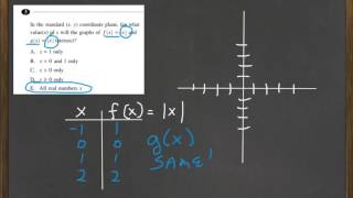 HiSET Math FPT6A 3 [upl. by Modesta]