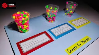 States of Matter ModelSolid Liquid and Gas ModelMolecular Arrangement Model For School Project [upl. by Roxie83]