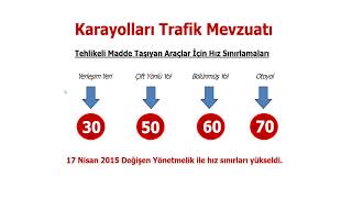 TEHLİKELİ MADDE TAŞIYAN ARAÇLARDA HIZ SINIRLARI SRC 5 SORU VE ÇÖZÜMLERİ [upl. by Madigan392]