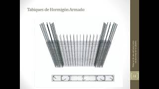 Tabiques de hormigón Armado [upl. by Adroj]