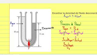 Principio de pascal ejercicio Fluidos en reposo [upl. by Ayanad]