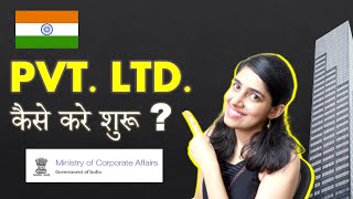 PRIVATE LIMITED company registration  Fees documents amp full process All you need to know [upl. by Rabin740]