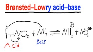 Bronsted Lowry Acid and Base  Organic Chemistry [upl. by Selbbep]