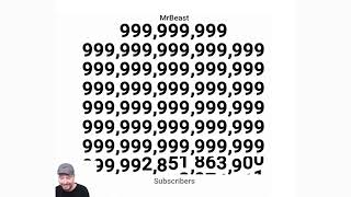 Mr Beast hits 1 QUATTUORDECILLION subscribers [upl. by Marek]