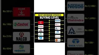 Best Dividend Stocks Buying Level shorts dividendstocks dividendshares sharemarket [upl. by Shatzer]