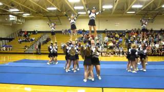 WWMS Cheer  Competition Routine at Game [upl. by Shanie]