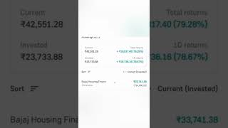 Up stock  angel one  m stock  zerodha kite 5 paisatradeguru trademoney control share market [upl. by Fae161]