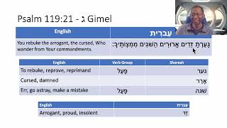 Hebrew  Reading Psalm 11921  ג [upl. by Yerdua925]