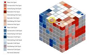 Emerging Hot Spot Analysis [upl. by Erdnad]