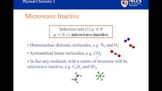 Rotational Spectroscopy  Part V [upl. by Bodi480]