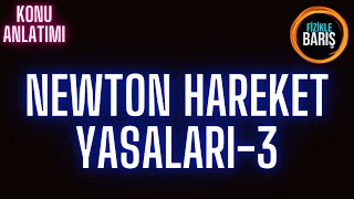 DİNAMİK NEWTON YASALARI3 EĞİK DÜZLEM UYGULAMALARI [upl. by Ximenez]