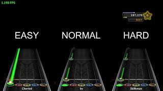 Outbreaker  Hinkik Clone Hero [upl. by Victory]