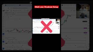 Multi year Breakout Setup Leaked shorts strategy stock [upl. by Epolenep]