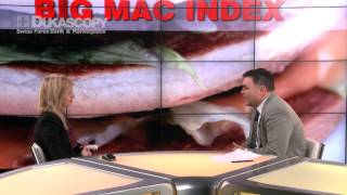 Hollenbeck on Big Mac Index [upl. by Alpheus]