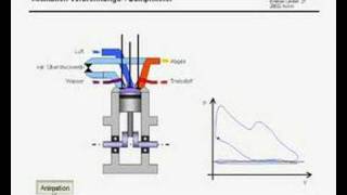 Verbrennungs Dampfmotor [upl. by Parshall4]