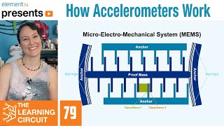 How Accelerometers Work  The Learning Circuit [upl. by Aniar]