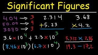 Significant Figures Made Easy [upl. by Guthrie]