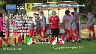 JFG Region Dietfurt  SV Wenzenbach 52  U17 BJun Kreisklasse Regensburg [upl. by Rapp]